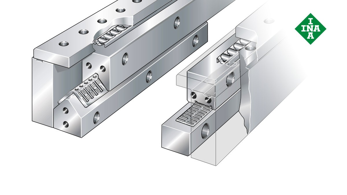 Schaeffler lineáris vezetékek: Megfogó rendszer tűgörgős és hengergörgős sík kosarakkal