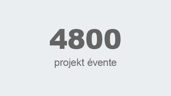 4800 projekt évente